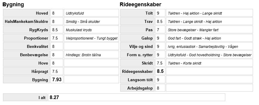 Gerpla fr fu kringskommentarer